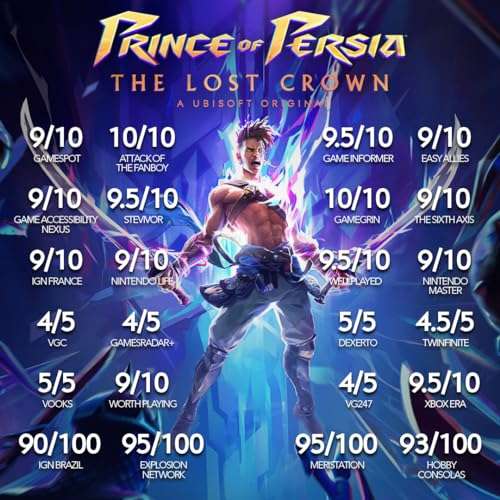 AMAZON MEXICO: Prince Of Persia The Lost Crown PS4 $706 | Precio antes de pagar