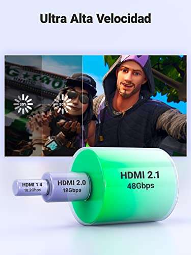 Amazon: Cable HDMI UGREEN 2.1, 8K, 60Hz, 48Gbps, 4K 120Hz