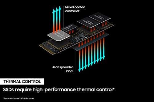 AMAZON: SSD Samsung 980 PRO 1TB Con Disipador de calor