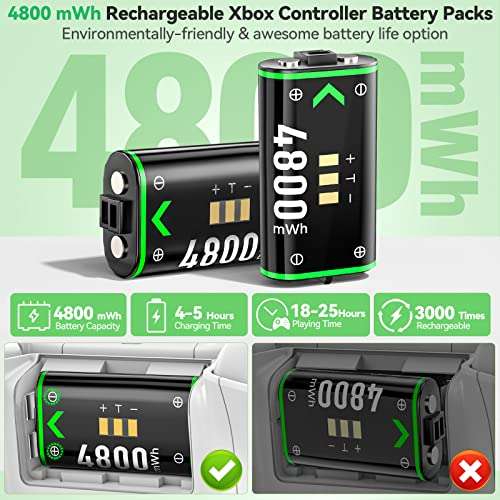 Amazon: Estación de carga de driver compatible con Xbox Series/One-X/S/Elite, base de carga con paquetes de baterías recargables de 2x4800