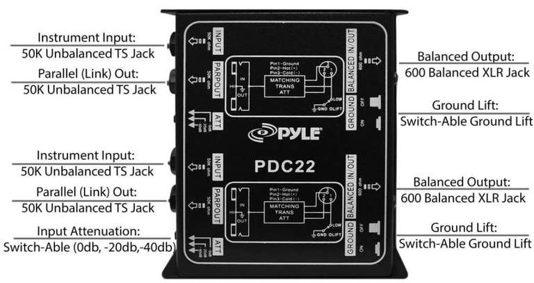Amazon: Pyle - Caja de audio de inyección directa dual