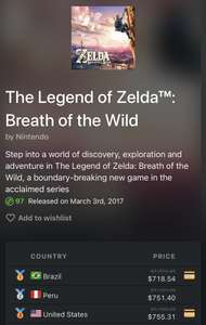 Nintendo eShop Brasil: The Legend of Zelda: Breath of the Wild