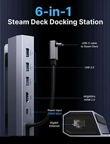 Amazon: Dock para Steam Deck, 6-in-1, HDMI 2.0, 3xUSB 3.0, Gigabit Ethernet | Precio antes de pagar