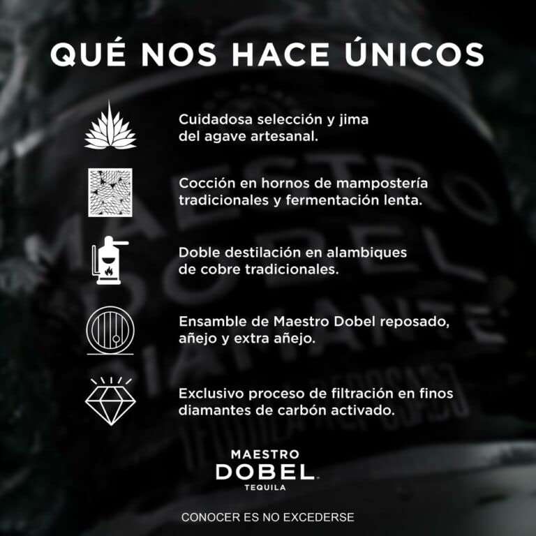 Amazon: Tequila Maestro Dobel diamante