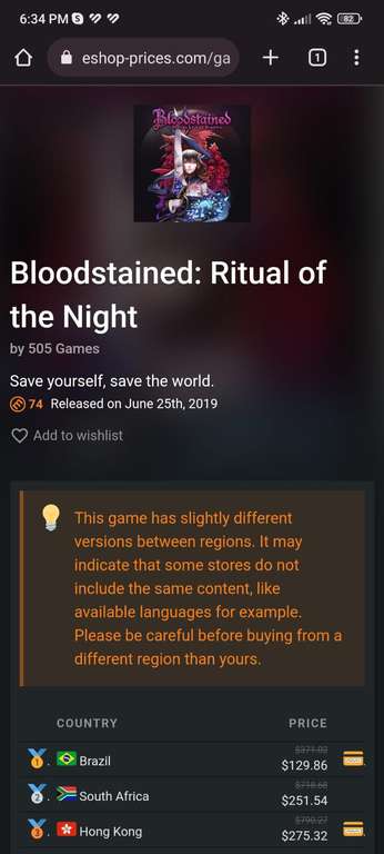 Nintendo eShop Brasil: Bloodstained: Ritual of the Night