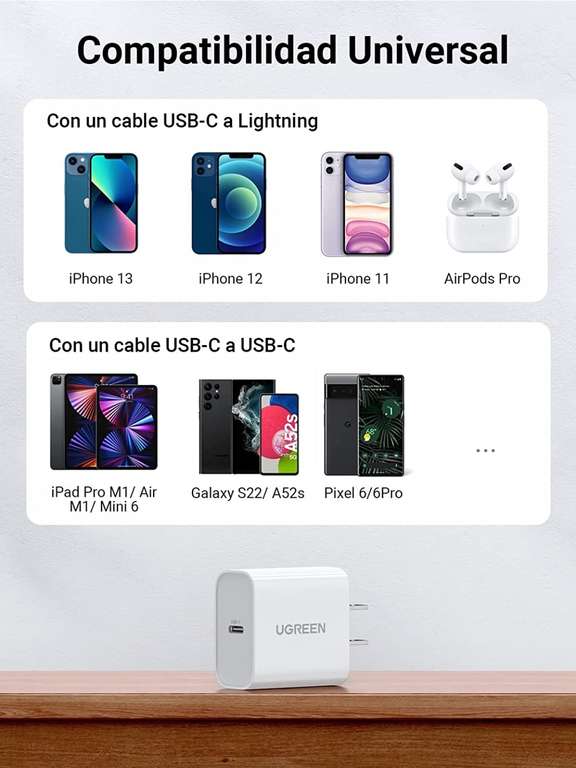 Amazon: UGREEN 20W Cargador USB C Portátil Carga Rápida Compatible con iPhone 14 13 Pro 12 11, PD Cargador de Tipo C