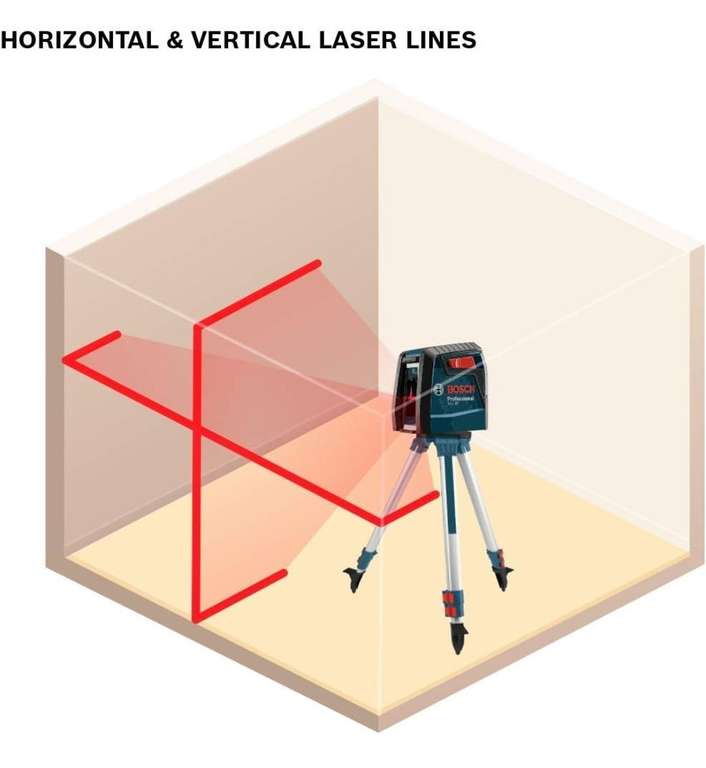 Amazon: BOSCH GLL30 Nivel láser de línea cruzada de 30 pies autonivelante con dispositivo de montaje