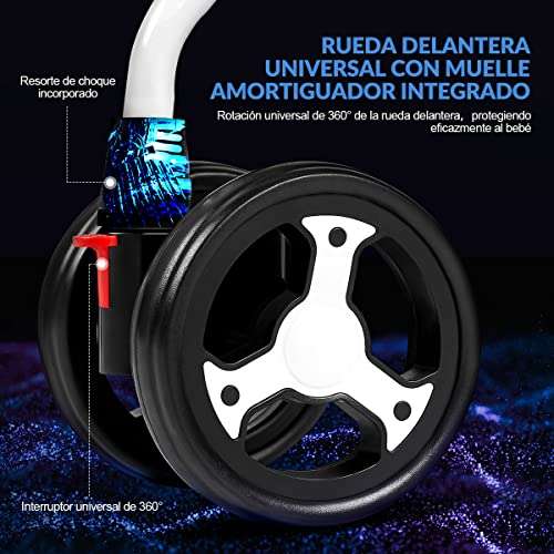 Amazon: Carreola de Viaje Ultracompacta, DEKITA Carriola para Bebe,Color Gris