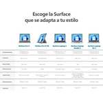Amazon: Microsoft Surface Laptop 5 corei5 256GB