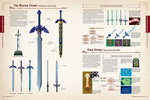 Amazon: Enciclopedia Legend of Zelda (Edición inglés)