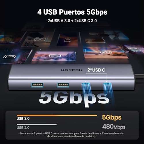 Amazon: UGREEN Hub USB C 9 en 1