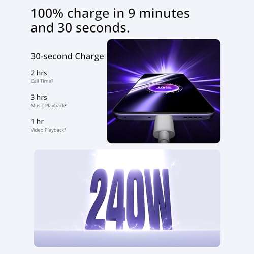 Realme GT3, 5G, 1TB, 16Gb Ram, 240W Super Fast Charging