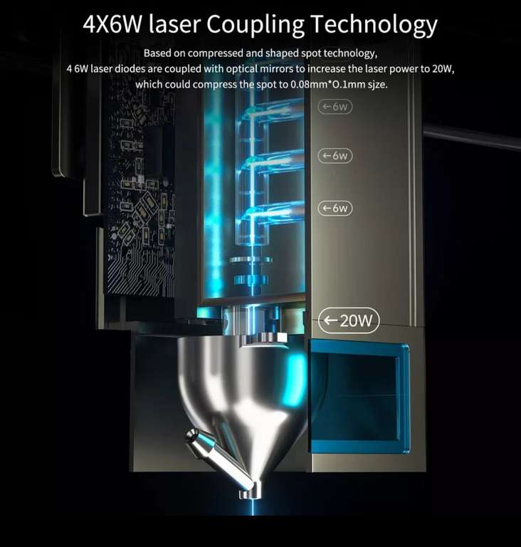 AliExpress: Máquina cortadora de grabado láser, S20 Pro, 20w, 400x400mm, Foco fijo ultrafino con asistencia de aire