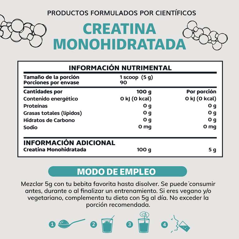 Amazon: Beyond Vitamins | Creatina Monohidratada Micronizada en Polvo