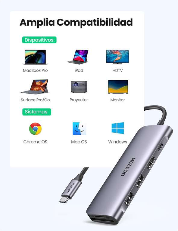 Amazon: UGREEN HUB USB C, 6 en 1 Adaptador a HDMI 4K, 2 USB 3.0 Puertos, Lector Tarjeta SD TF, PD Carga para Macbook Pro/Air M2 M1
