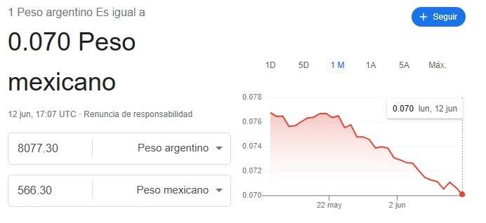 Nintendo eShop Argentina: Metroid Dread ($867 con impuestos aproximadamente)