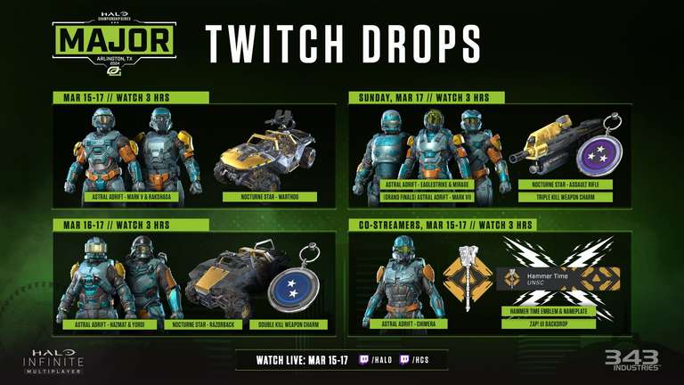 Twitch Drops: Drops para Halo Infinite gratis del 15 al 17 de Marzo