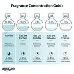 Amazon: Si Passione 100 ml GIORGIO ARMANI Eau De Parfum