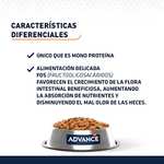 Amazon: Advance Alimento Sensitive Mini Salmón Perro 3 kg con Planea y Cancela y Cupón de 40%
