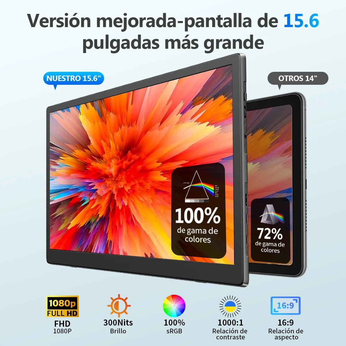 Mercado Libre: Monitor Portátil 15.6'' Pantalla IPS 1080p, Altavoces