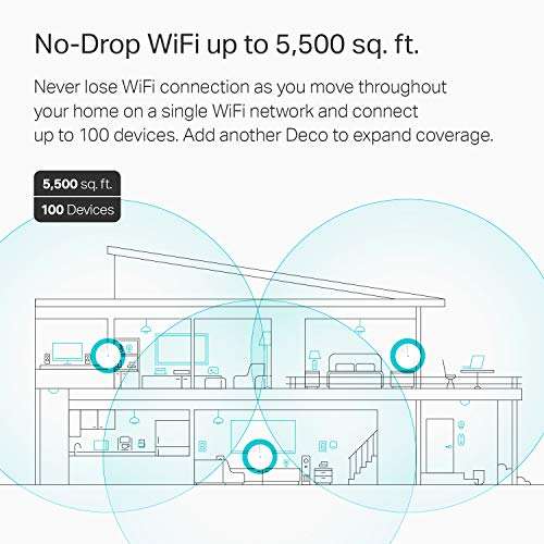 Amazon: TP-Link Deco WiFi Mesh Sistema WiFi de Malla Para todo el Hogar