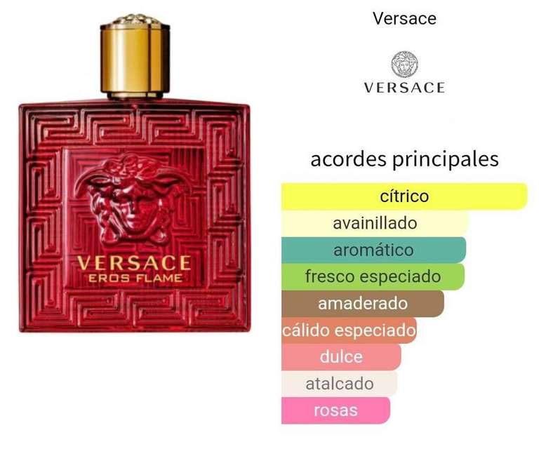 Universo de Fragancias: Perfume VERSACE Eros Flame 100ml EDP