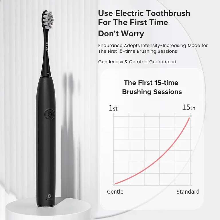 AliExpress: Cepillo dental eléctrico Oclean Sonic | Envío desde México