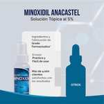 Amazon: Minoxidil | Para aquellos que quieren una barba de Vikingo o tienen el cabello en retirada