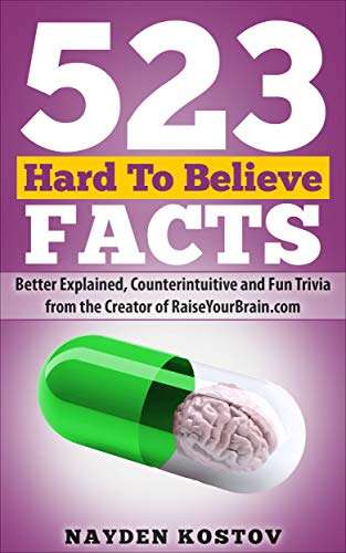 Amazon Kindle: 523 Hard To Believe Facts