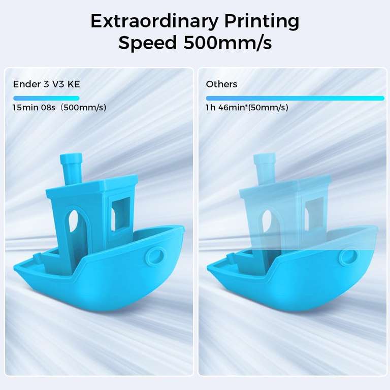 Amazon: Creality Ender 3 V3 KE Impresora 3D