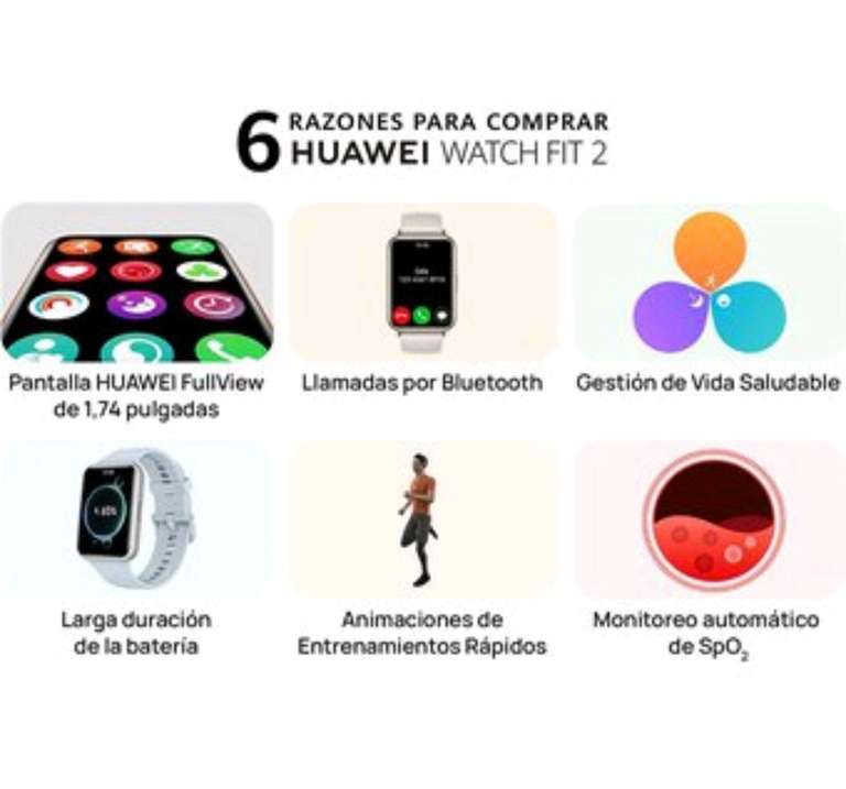 Linio: Smartwatch Huawei Wach Fit 2