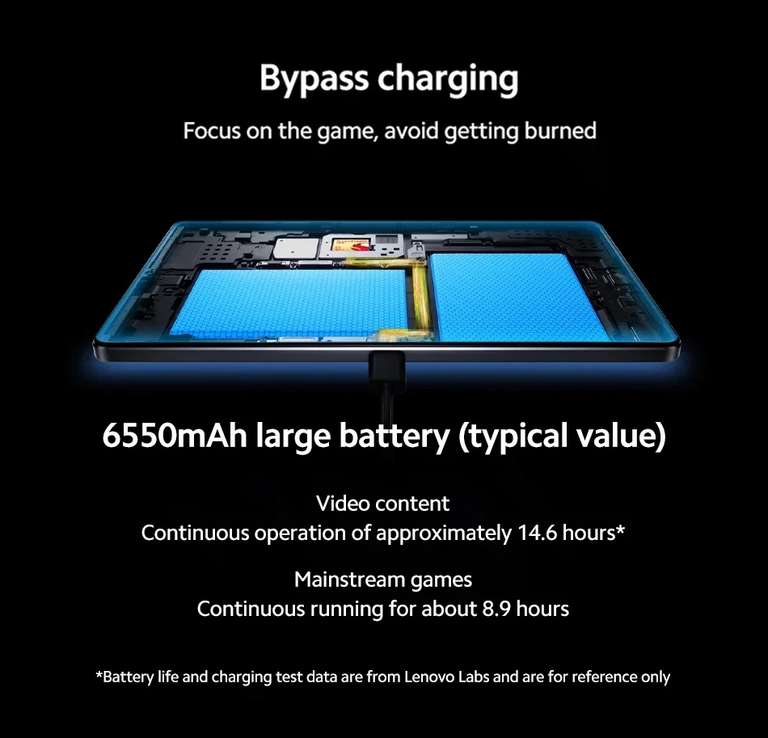 Lenovo Legion Y700 2025 Tablet con Snapdragon 8 Gen 3 at