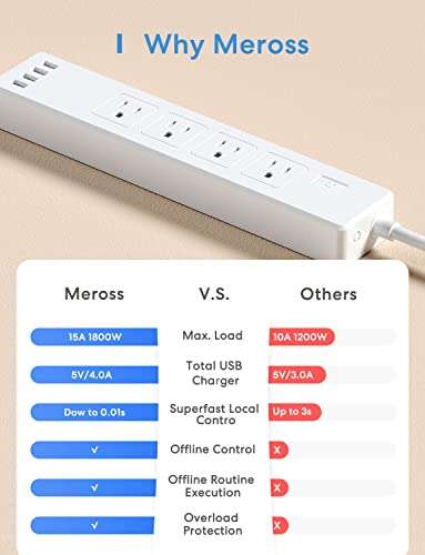 Amazon: Meross Multicontacto con 4 tomas y 4 USB: Homekit, Google Home, Alexa y Smartthings