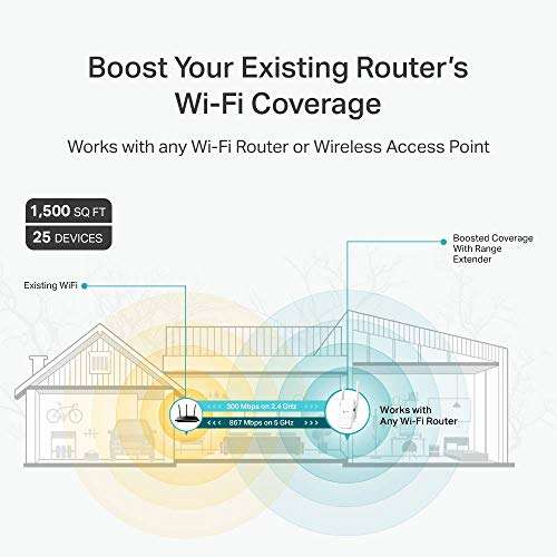 Amazon: TP-Link AC1200 Extensor WiFi (RE315), Cubre hasta 1500 pies Cuadrados y 25 Dispositivos, 1200 Mbps repetidor WiFi de Doble Banda