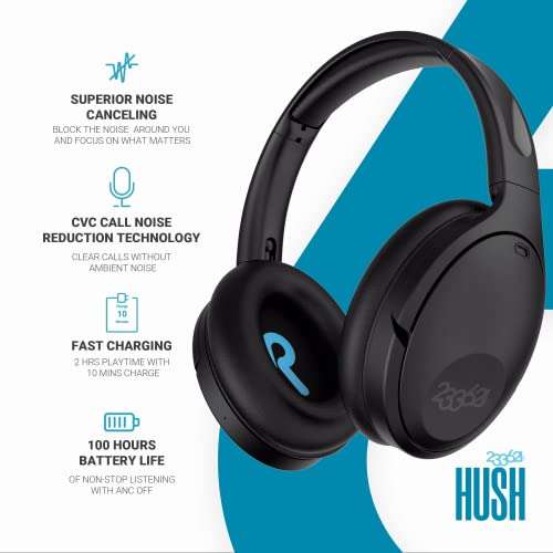 Amazon: Auriculares con cancelación de ruido 233621 Auriculares Bluetooth ANC livianos sobre la oreja