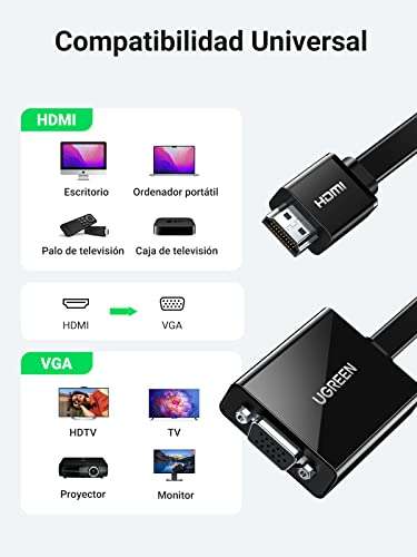 Amazon: Adaptador HDMI a VGA
