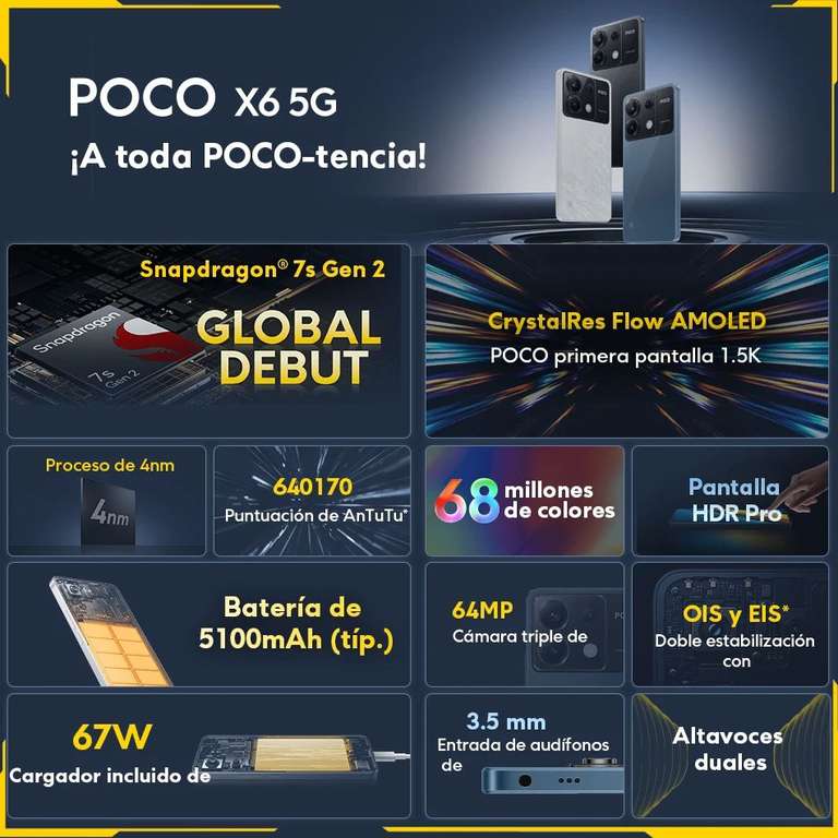 AliExpress: Poco X6 5G.12GB/256GB. Envío desde México