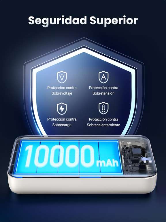 Amazon: Bateria portatil magsafe usb-C UGREEN 10,000mAh