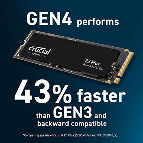 Amazon Estados Unidos: SSD Crucial P3 Plus 4TB M.2 PCIe Gen4 NVMe