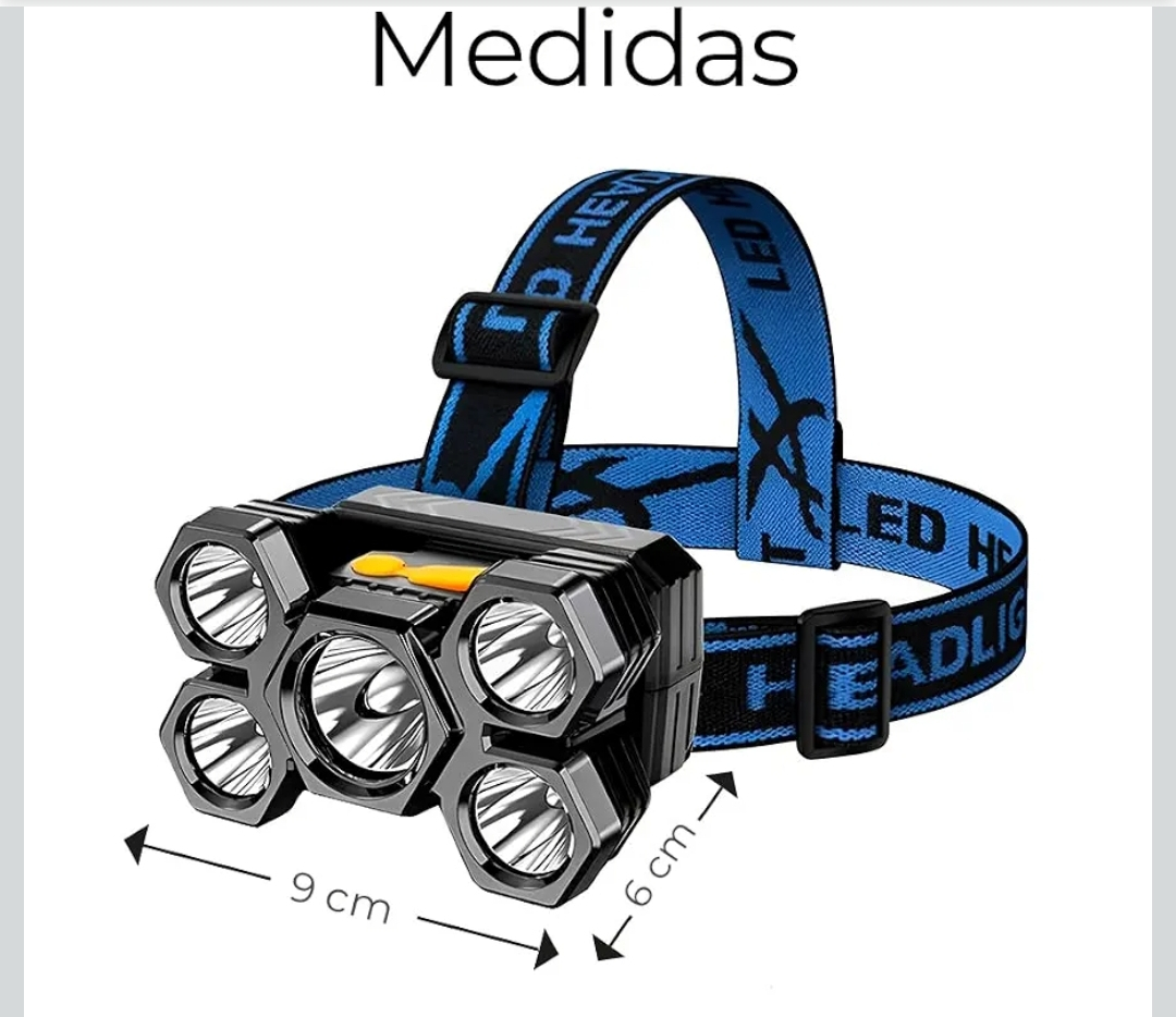 Amazon- Raganet, 3 Lamparas Frontales de 5000 Lumens, Iluminación Frontal Recargable, 4 Modos de Cambio de Luz, 5 Leds de Alta potencia