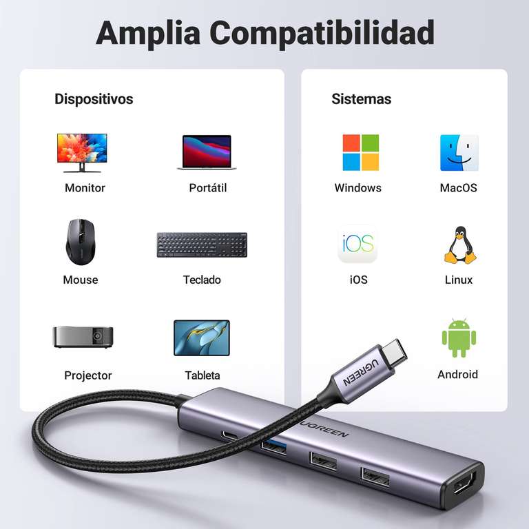 Amazon: Multipuerto Aluminio a 4K 30Hz HDMI, 1 USB 3.0 y 2 USB 2.0, PD Carga Compatible con MacBook M1 M2 Pro Air iPad iPhone 15 Galaxy S24