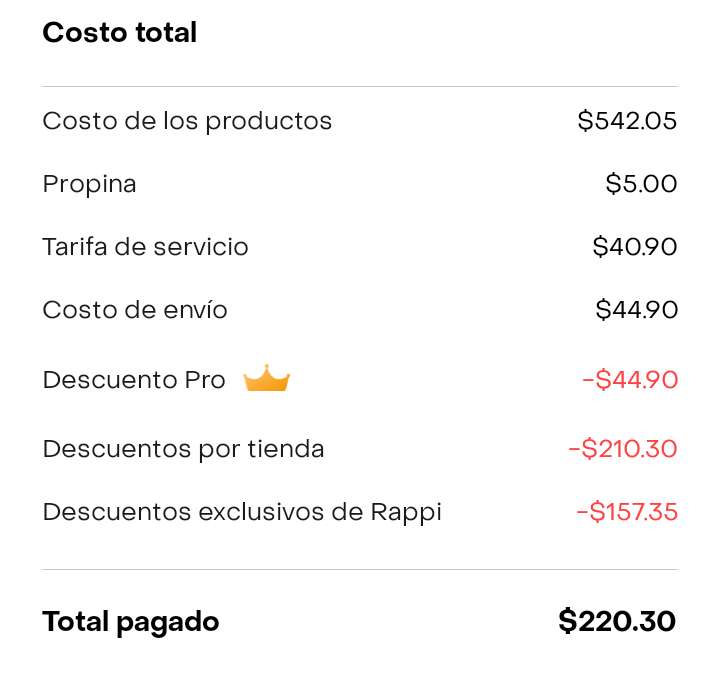 Rappi turbo: (Farmacias de guadalajara) Variedad de toallas sanitarias $5 - Oaxaca