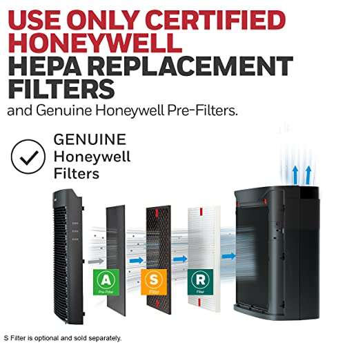 Amazon: Honeywell HPA3100 PowerPlus HEPA Purificador de aire (200 pies cuadrados)