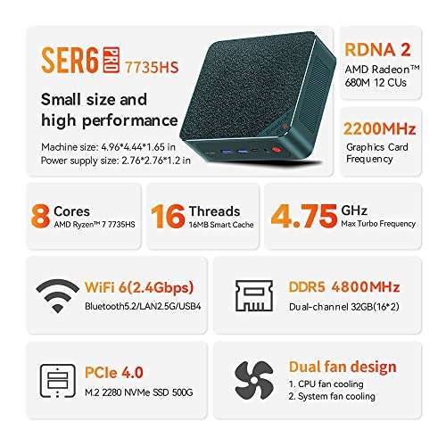 Amazon: Mini PC Bee-link Ryzen 7 7735HS, 32 GB RAM, 500 GB SSD, precio aplicando cupón del vendedor e incluye tarifas de importación
