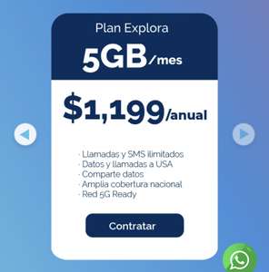 Diri - Plan celular Anual / 5GB / Llamadas Ilimitadas / SMS ilimitados / $1,199 Anual / USA y Canada