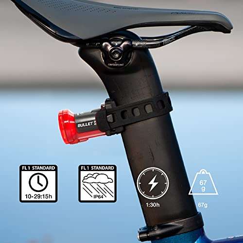Amazon: NiteRider Bullet 200 luces traseras para bicicleta, 200 lúmenes, recargable por USB potente luz diurna visible LED