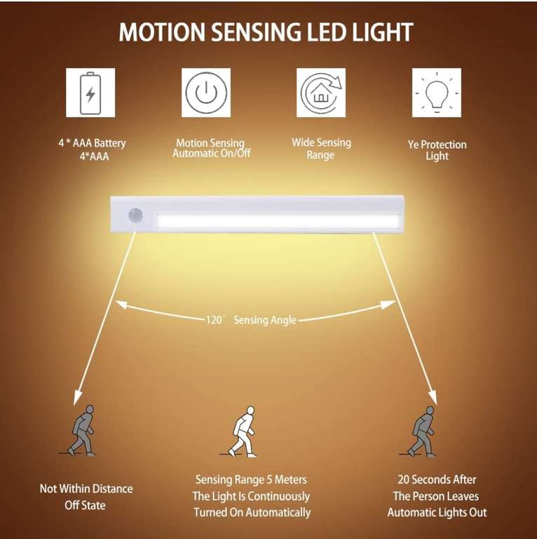 Amazon: 2 tiras de Luz LED con Sensor de Movimiento BBB