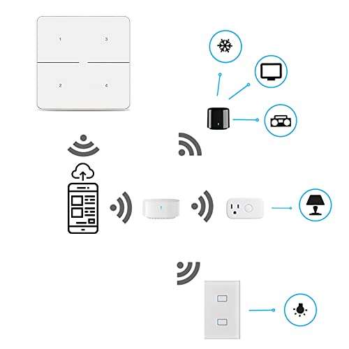Amazon: Broadlink Botonera Inteligente Wi-Fi con S3Hub Incluido (Cupón 20% Amazon)