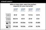 Amazon: Memoria Micro SD Samsung EVO Plus de 512GB clase 10 u3 + Adaptador | Precio antes de pagar