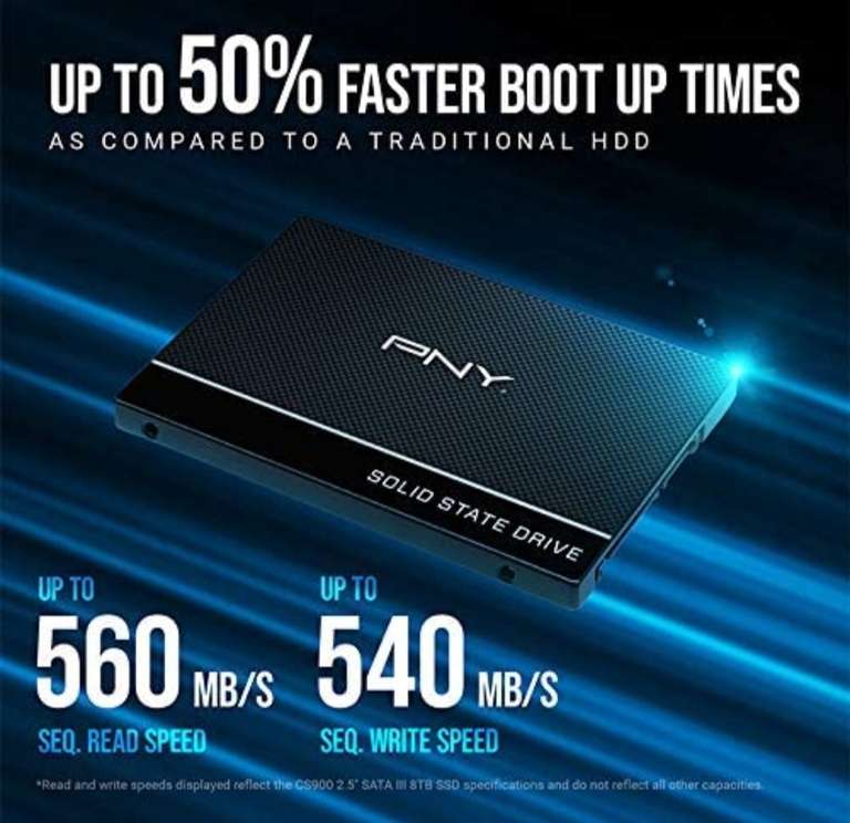 Amazon: SSD PNY 500GB